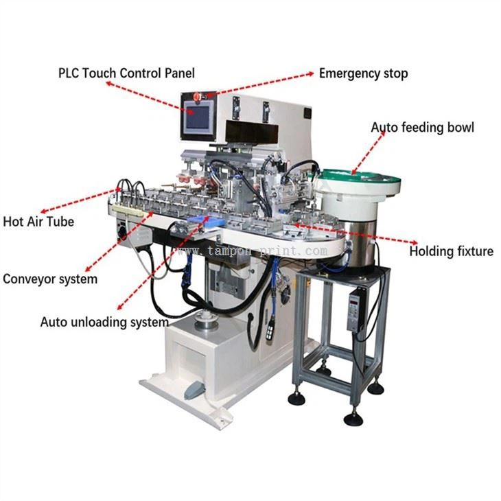 Automatic Buttons Ink Cups Pad Printing Machine